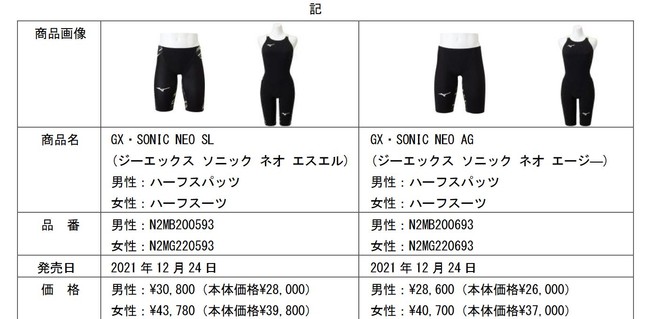 全国組立設置無料 ミズノ GXソニックネオ ecousarecycling.com