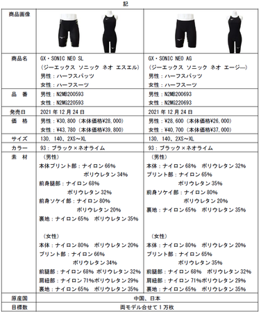 競泳用水着「GX・SONIC NEO SL/AG」発売 | ミズノ株式会社のプレスリリース