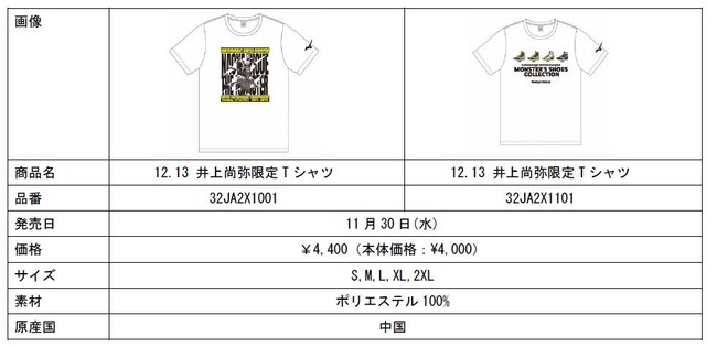 井上尚弥選手応援アイテム発売｜ミズノ株式会社のプレスリリース