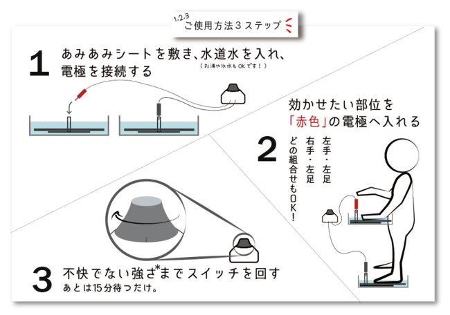 厄介な”⼿汗”に、電⼦滑り⽌めデバイス 「汗切丸」12⽉22⽇クラファン