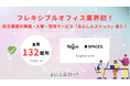 フレキシブルオフィス業界初!防災備蓄管理サービス「あんしんストック」がリージャスの全国132拠点でのサービス導入が決定!