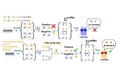 国際学会「EMNLP」で本社員の論文が2年連続で採択
