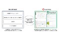 「国語4技能実践コース」無償提供 導入校を5/13まで募集