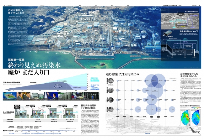 朝日新聞別刷りのグラフィックスが部門最優秀賞に 株式会社朝日新聞社のプレスリリース