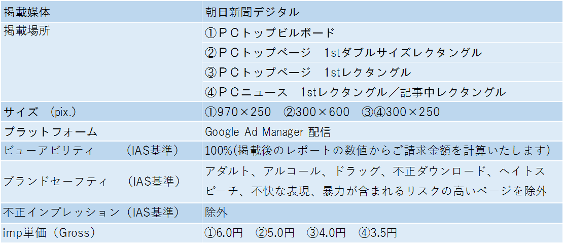 朝日新聞デジタルにてIASとの協業による新ビューアブル課金広告メニューをリリース