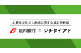 ジチタイアド、筑邦銀行と企業版ふるさと納税に関する協定を締結