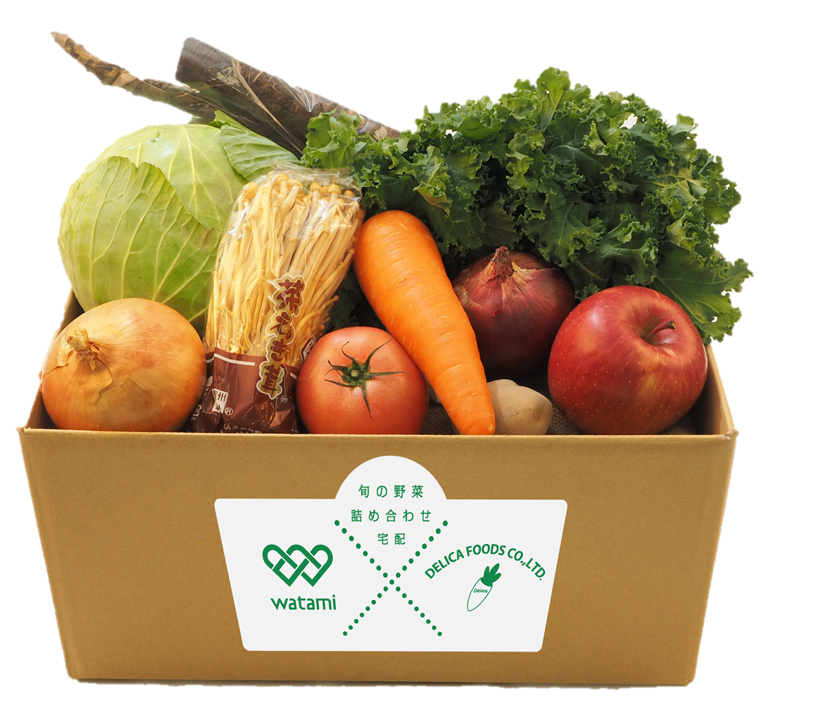 旬の野菜box を西日本エリアへ拡大 緊急事態宣言での外出自粛や巣ごもり需要に対応 ワタミ株式会社のプレスリリース