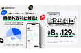 累計8万ダウンロード突破!新規ユーザー数、月間取引総数、取引総額、など新記録を更新!そして、本日より時間外取引にも対応!