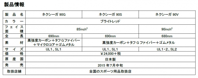 ネクシーガ90V（どちらもUL1） 41mKqh+xYGL.jpg_BO30,255,255,