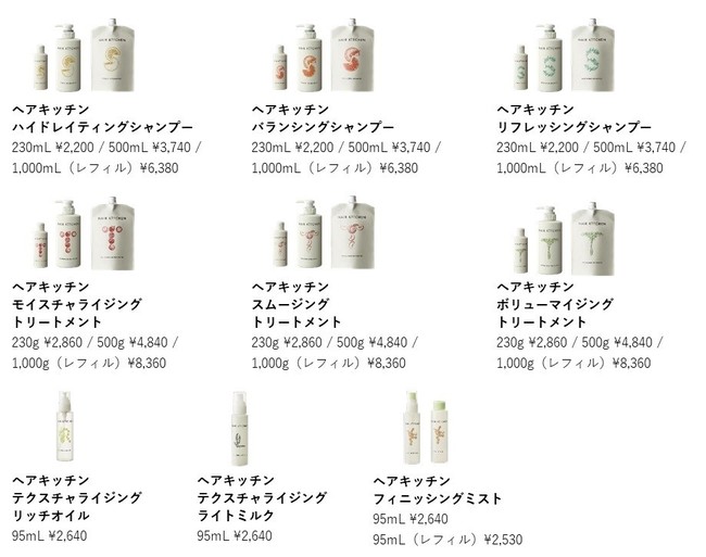 資生堂 ヘアキッチン シャンプー 1000ml トリートメント 1000g