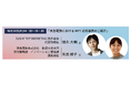 HANEDA EXPO 2024「Silver Sponsor ブース出展」及び「CEO徳永の講演」が決定