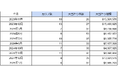 海外カジノの大当たり・BIG WIN動向調査(2025年1月度)を公表 大当たり総額は日本円で約14億円に