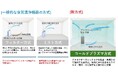 兼松コミュニケーションズ、環境ビジネスを推進するカーボントレード社と販売代理店契約を締結