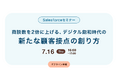 株式会社Smapo、Salesforce主催セミナーに登壇