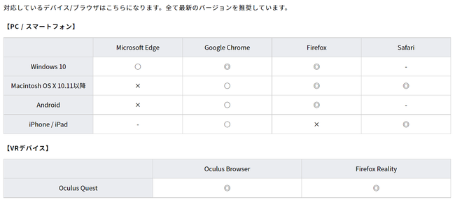 DOOR公式サイトより DOOR公式サイトより