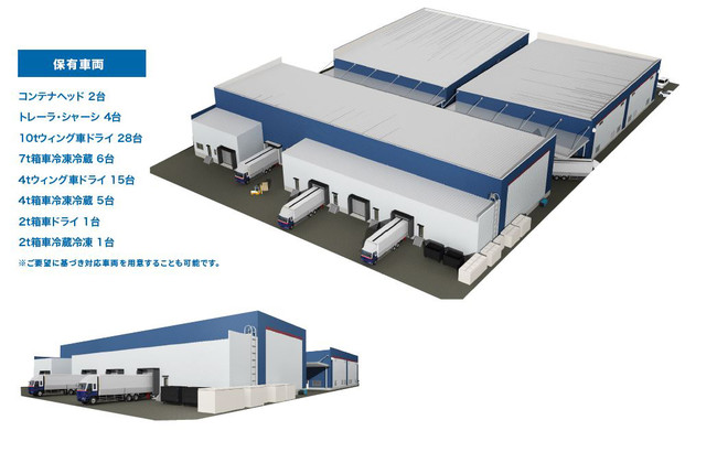 都心から100km圏 群馬県伊勢崎市に低温物流 コールドチェーン にも対応した多用途 多機能倉庫がまもなく稼働します 株式会社長岡運送のプレスリリース