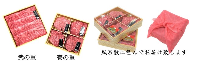 商品について 商品について