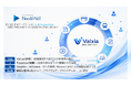ニーズウェル、経費管理DXプラットフォームブランド「Valxia(バルクシア)」を展開