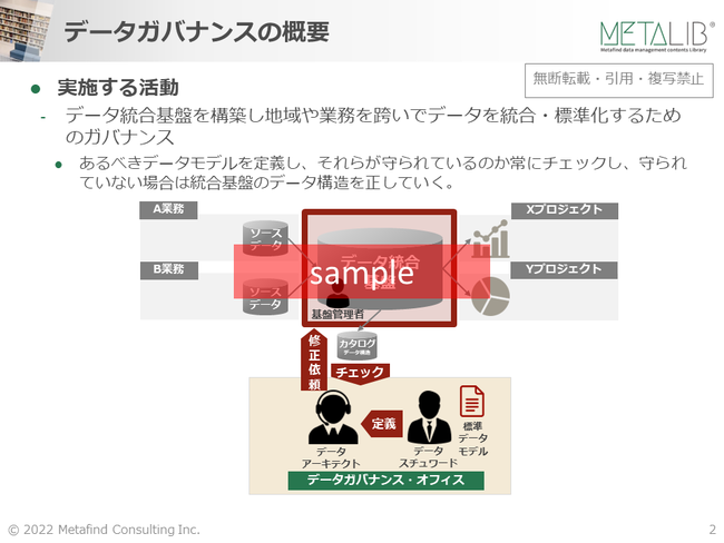 DMBOK監訳