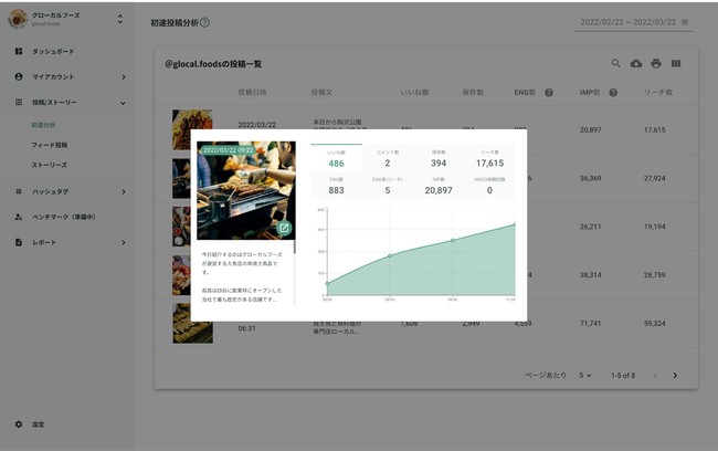 ″世の中陽の目