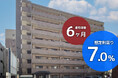 インカム重視×優先劣後方式で安定運用「みらファン」、8月18日より「第20号」を募集開始
