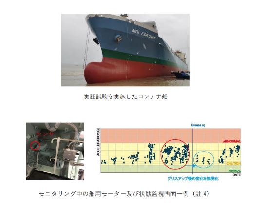 安全運航の更向上