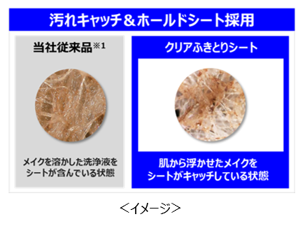 帰宅直後の顔洗いニーズに対応 １枚で毛穴の凹みのファンデ 汚れまで洗ったようにふきとれる ビオレ クリアふきとりシート 新発売 花王株式会社 花王mkニュース のプレスリリース