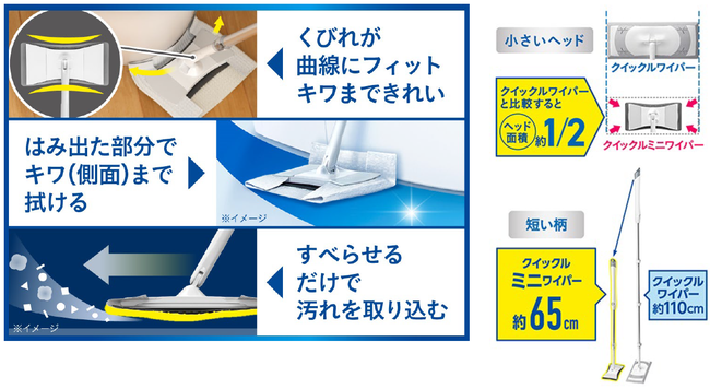 トイレの狭い床の奥まで ひざをつかずにラクラクきれい クイックルミニワイパー 新発売 花王株式会社 花王mkニュース のプレスリリース