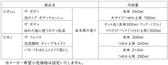 今年もあの「金木犀の香り」シリーズが『ビオレ』にやってきた！ ボディケア・フェイスケアの計4アイテムで 2022年10月1日より数量限定 発売｜花王株式会社（花王MKニュース）のプレスリリース
