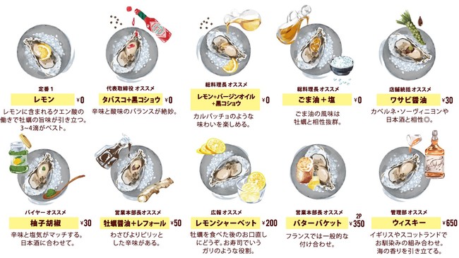 大人気の 真牡蠣食べ放題 9月もランチ ディナー 終日開催 株式会社ゼネラル オイスターのプレスリリース