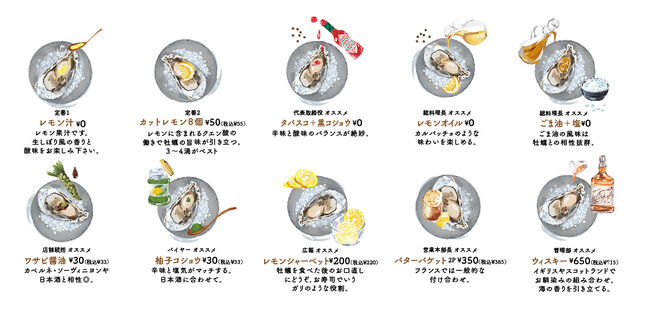 食べ方アレンジイメージ