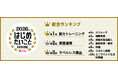 ＼はじめたいこと見つけよう！／2026年 アコムはじめたいことRANKING～日本中が2026年に“はじめたいこと”を大調査～ 2026年はじめたいこと第１位は『筋力トレーニング（筋トレ）』！