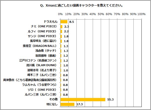 画像5: 