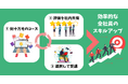 【選択型オンライン受講制度施行のお知らせ】全社員・全職種への幅広い社員教育を開始。社内情報共有で効率的にスキルアップ。株式会社オープントーン