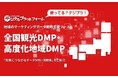 地域の観光DX推進プラットフォーム「デジプラ」を支える”戦略的ITパートナーシップ”