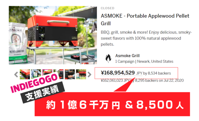 サービス ポータブル スモーク バーベキューグリル BBQ１台 4-6人用