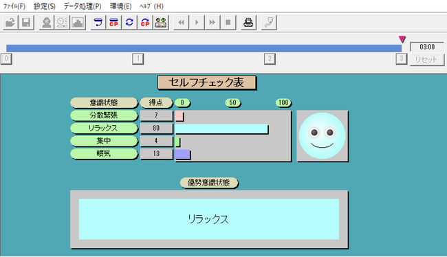 セルーラ呼吸メソッドストレス