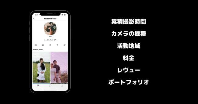 【スタートアップ企業】リアルタイム x カメラマンマッチングアプリ「kaleido」リリース！ - CNET Japan