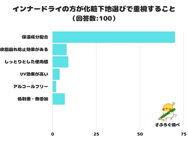 高評価なギフト マイティボーイ様 専用 旧ビックリマンシール172枚