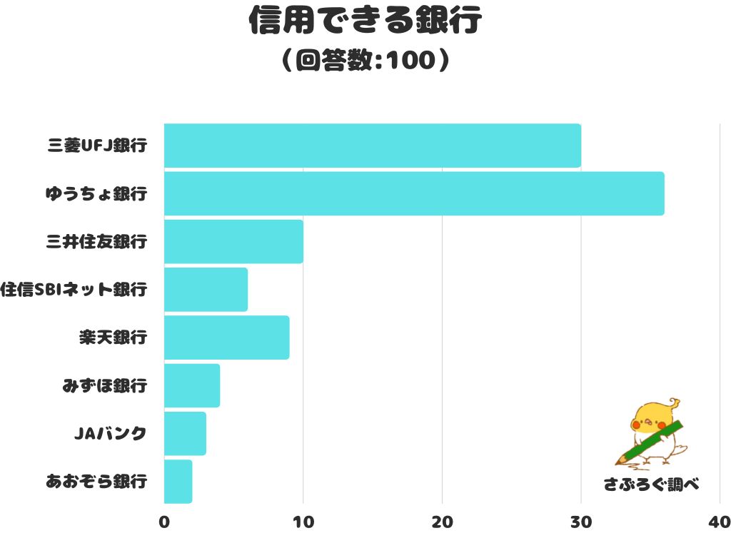 Ethno world 6 ブラックフライデー