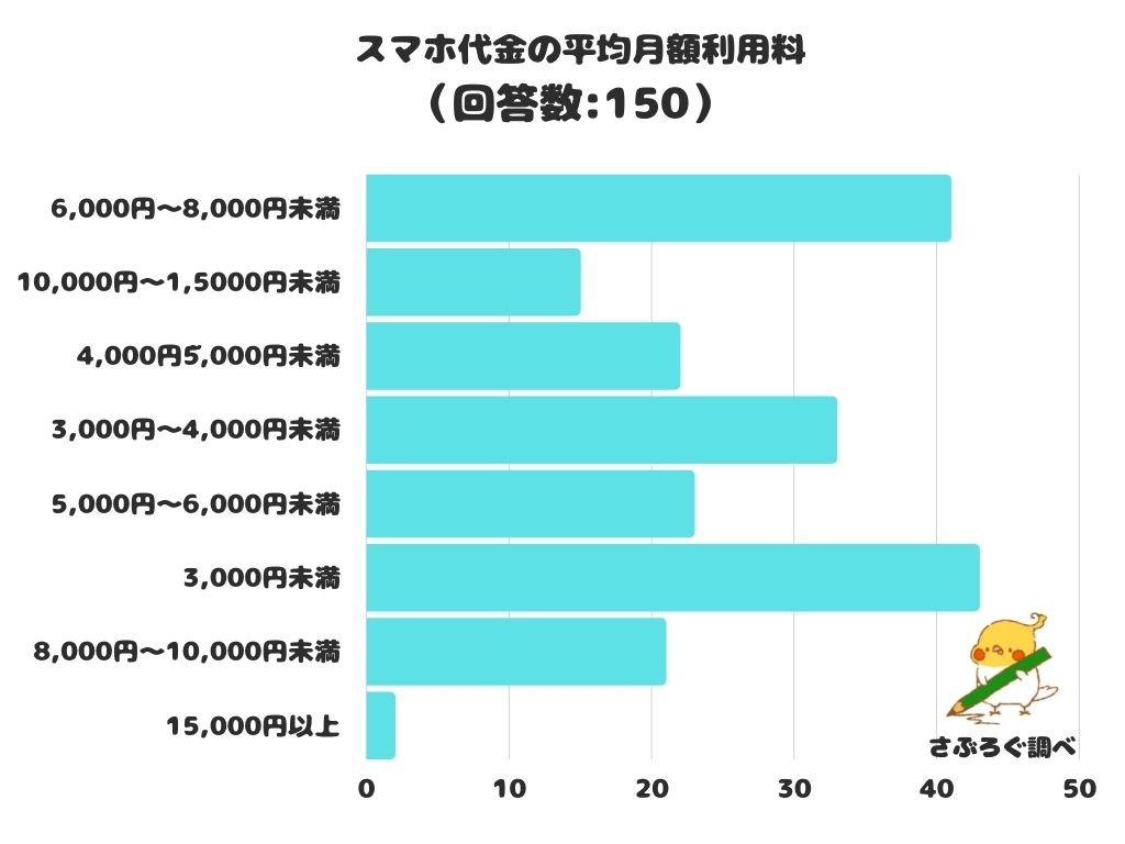 今週末まで。1本8000円。２本で15000円。 | www.bonitaexclusive.com