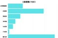 【調査レポート】旅してみたい日本の離島は？1位は「屋久島」でした！