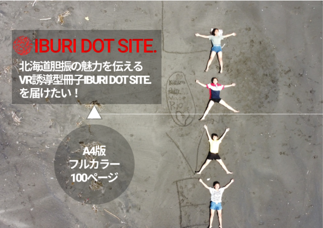 IBURI DOT SITE. CAMPFIRE