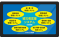 株式会社アイネスと日本電子計算株式会社 「被災者支援システム」の運用サポートに関する検討を開始