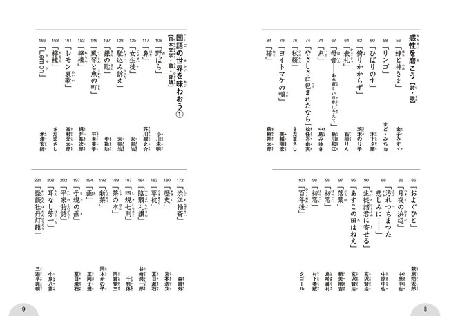 収録内容（抜粋）