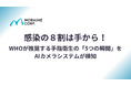感染の8割は手から!WHOが推奨する手指衛生の「5つの瞬間」をAIカメラシステムが検知
