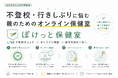 不登校・行きしぶりに悩む親向けオンライン支援サービス「ぽけっと保健室」5月25日より提供開始