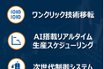 グローバルの製薬ユーザに選択される製造DXとは?