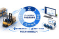 フォークリフトに後付け、危険挙動をデータ化して安全対策を支援。センサBOX「フォークセーフモニター スタンダード版」を発売