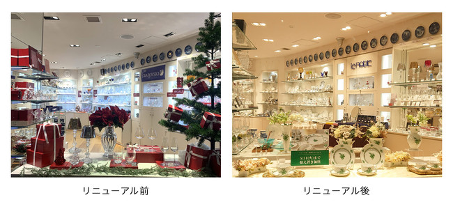 東京都中央区CO2削減の成果